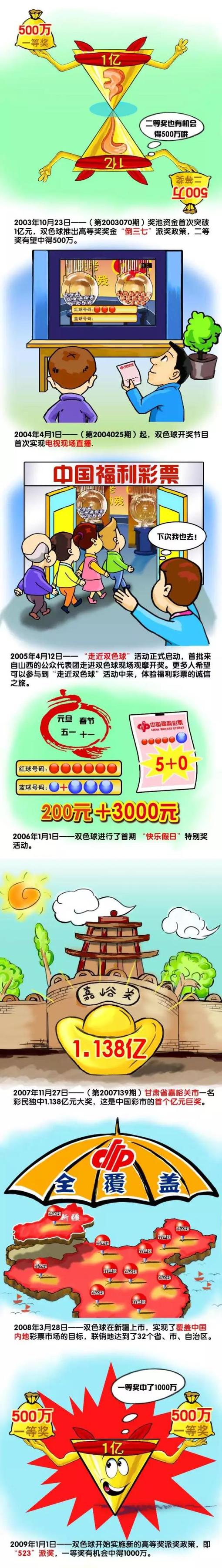 于3月18日正式首次在媒体面前亮相，导演周显扬、监制杜致朗携演员韩庚、蔡书灵、姜皓文、李诗颖公布出席介绍角色及有关影片制作的初衷